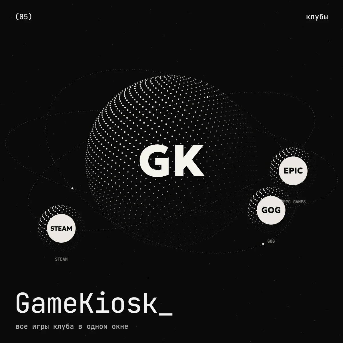 Обложка GameKiosk: сфера GK