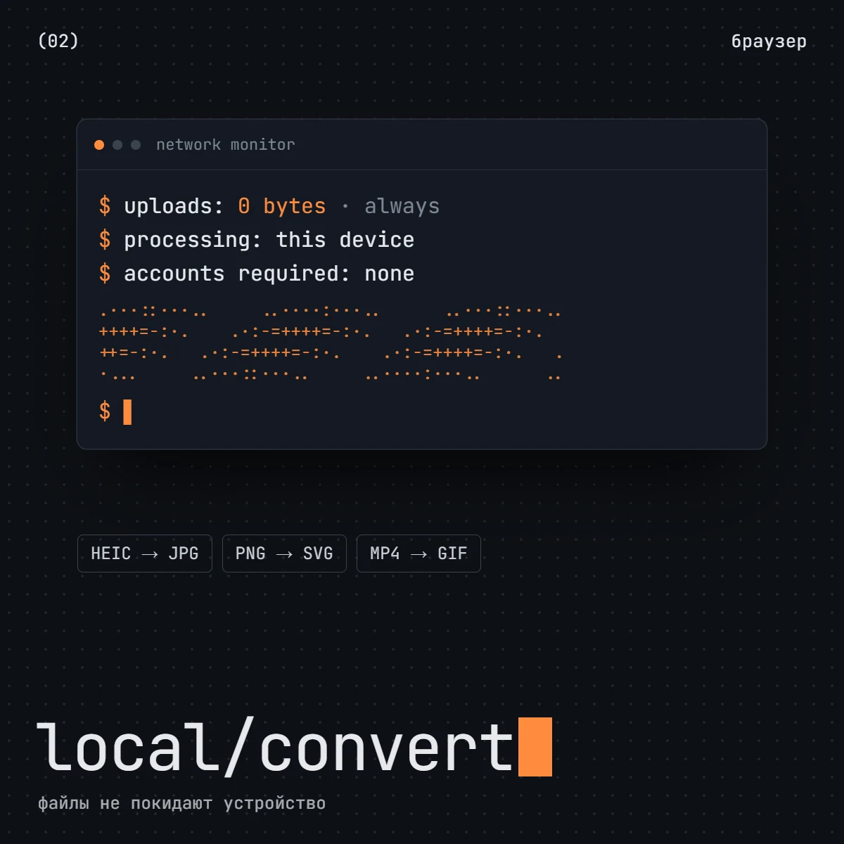 Обложка localconvert: окно терминала